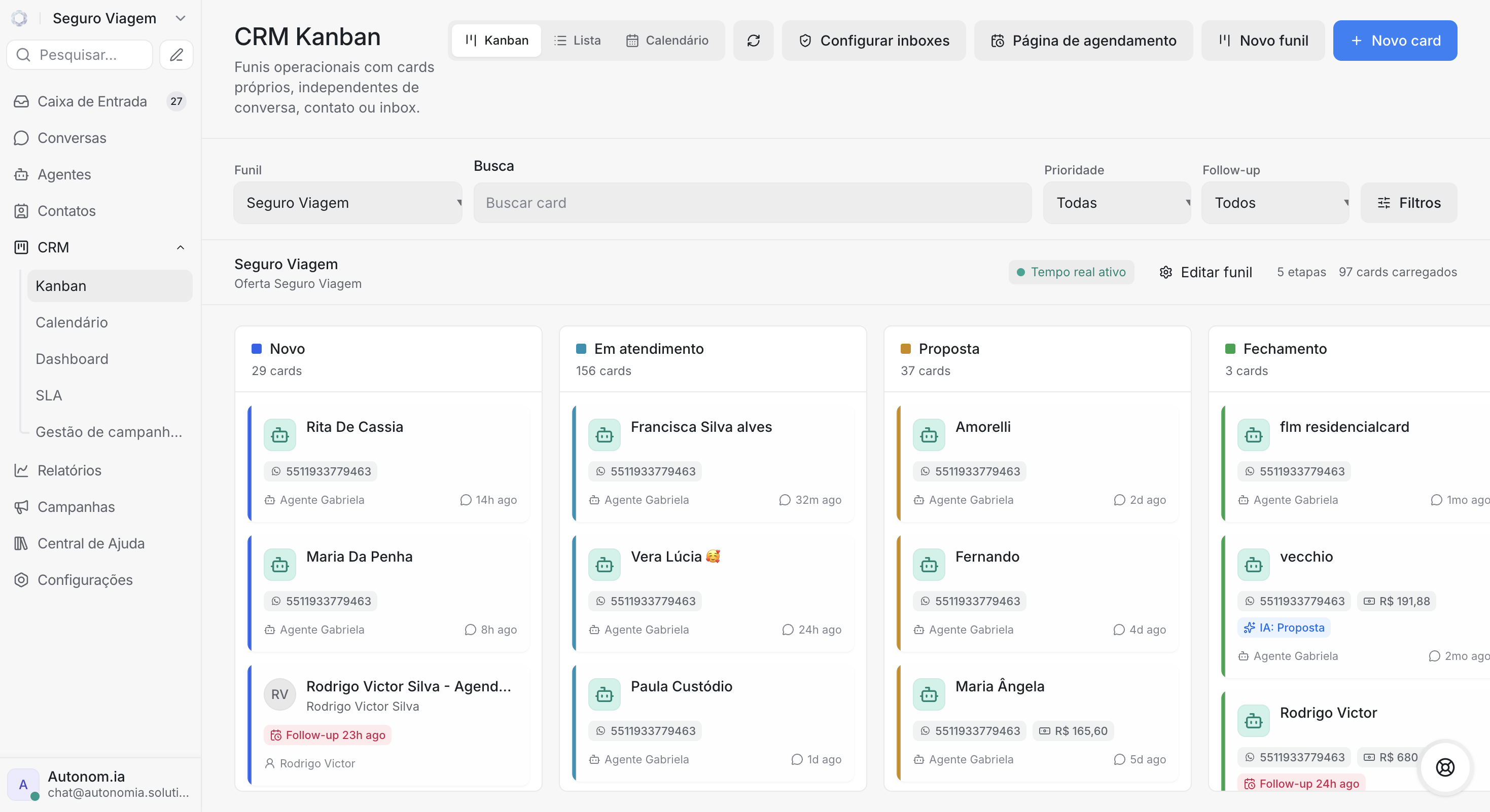 CRM visual do Chat2You